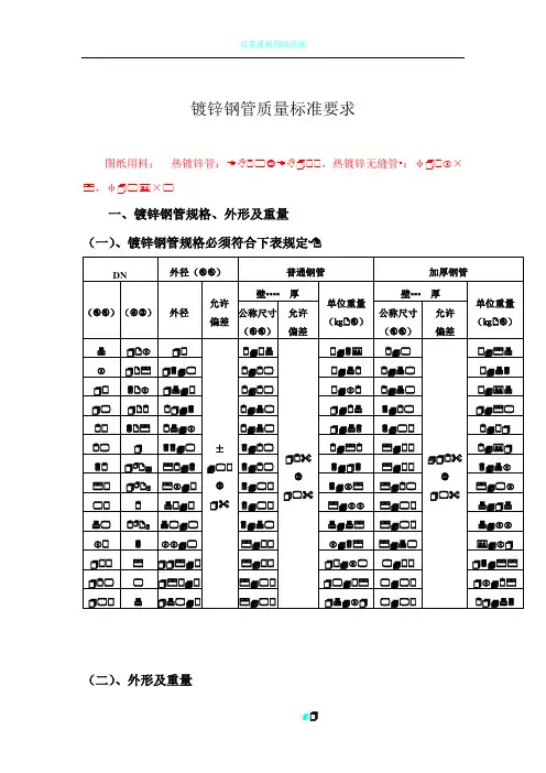 镀锌钢管国标质量标准要求05883