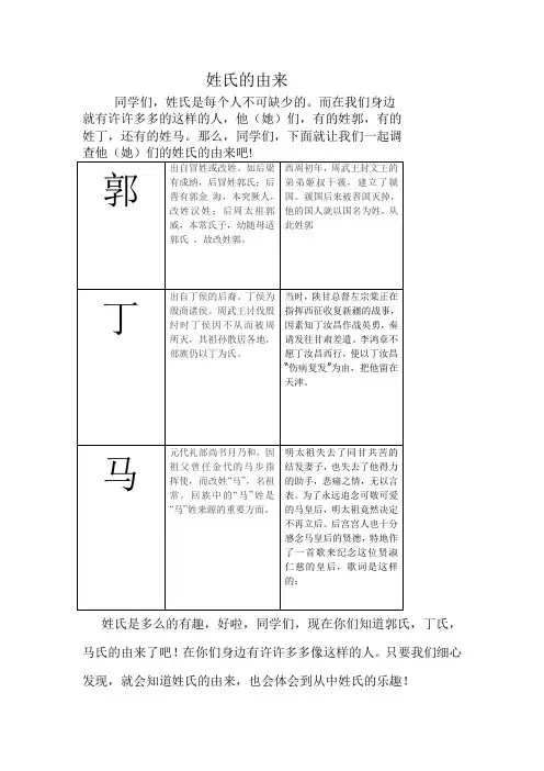 姓氏的由来