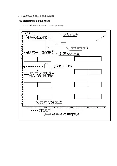 多媒体教室强电和弱电布线图