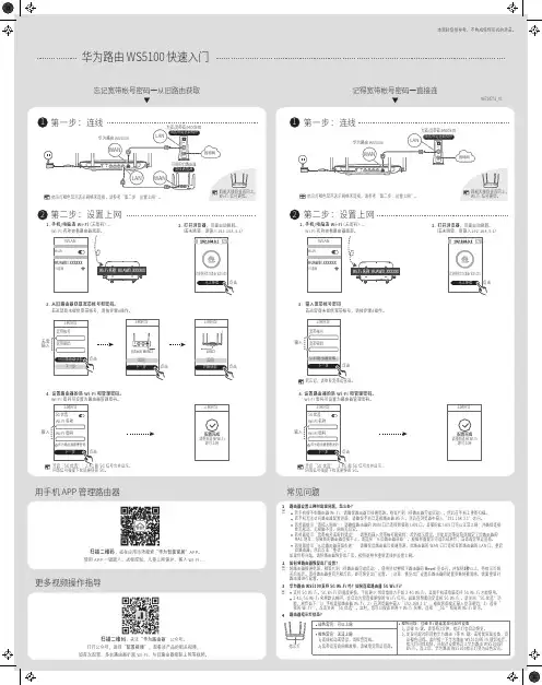 华为路由 WS5100 快速指南说明书