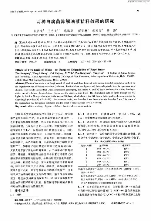 两种白腐菌降解油菜秸秆效果的研究