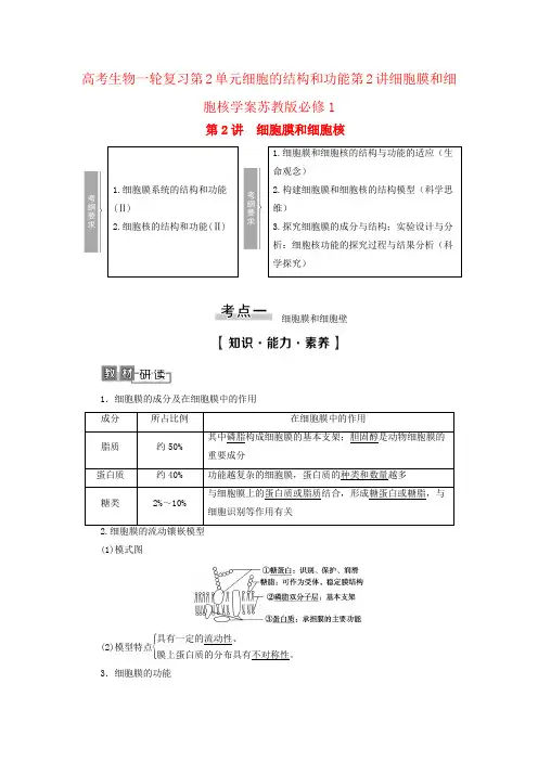 高考生物一轮复习第2单元细胞的结构和功能第2讲细胞膜和细胞核学案苏教版必修1