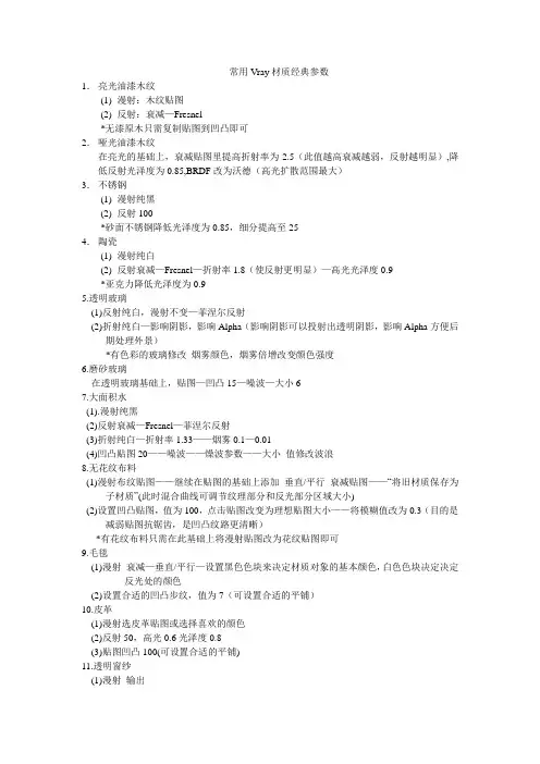 3DMAX常用Vray材质经典参数