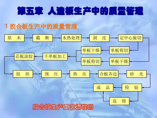 《人造板质量控制》-文稿3 人造板质量控制  课件 ppt