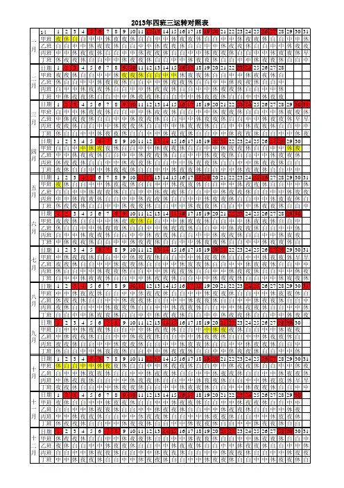 2013年四班三运转日历对照表