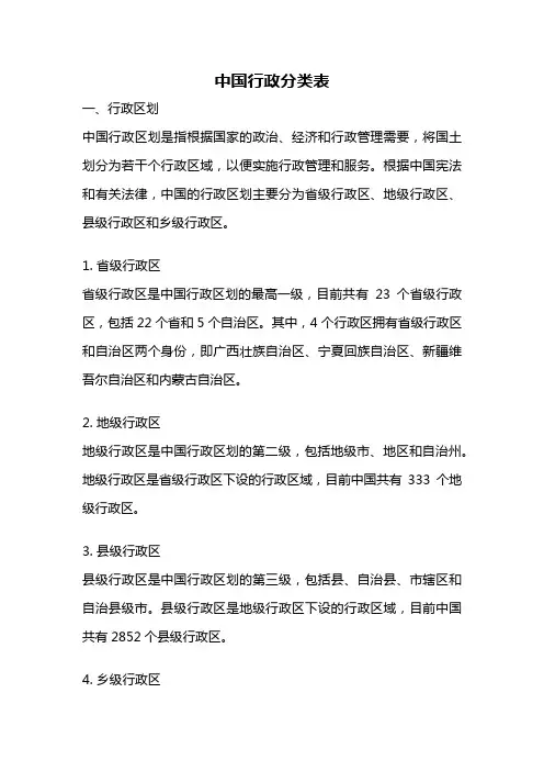 中国行政分类表