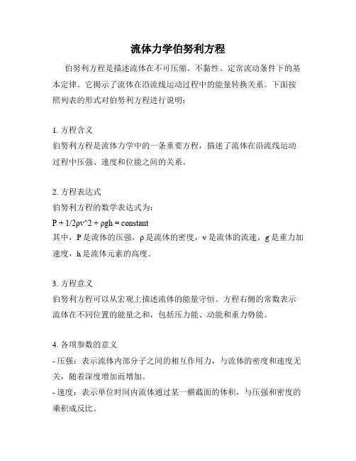 流体力学伯努利方程