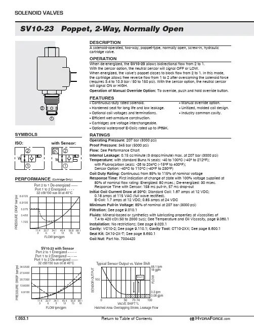 电磁换向阀SV10-23英文.pdf