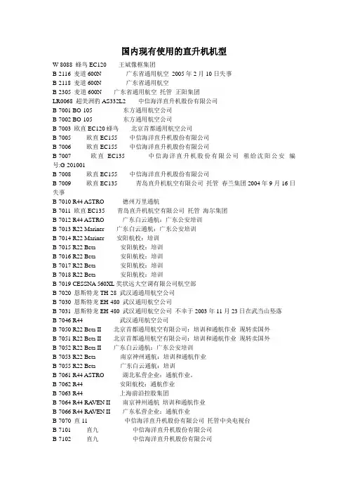 现国内使用直升机机型大全