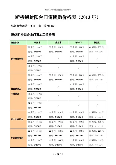断桥铝封阳台门窗团购价格表