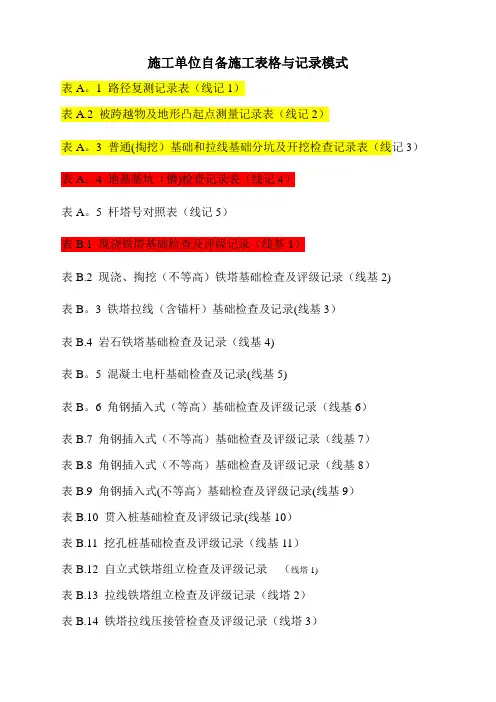 输电线路现行检查记录表格