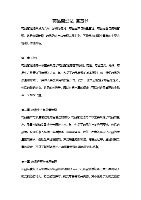 药品管理法 各章节