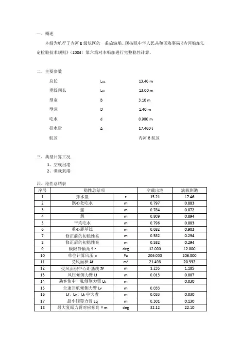 船舶稳性校核计算书