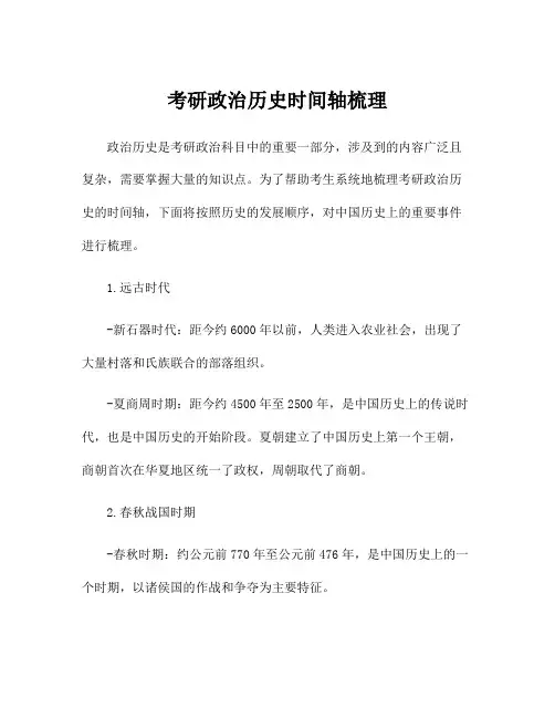 考研政治历史时间轴梳理