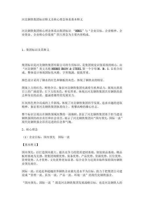 河北钢铁集团标识释义及核心理念体系基本释义