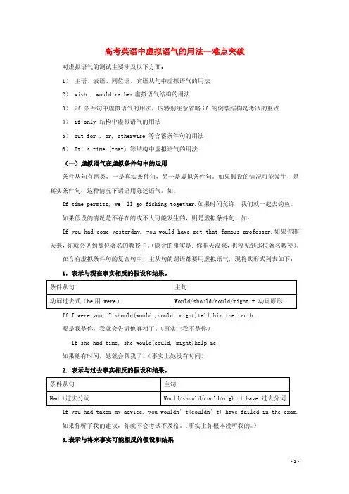 2017高考英语总复习(专题攻略)之词汇、短语与句型虚拟语气的用法_难点突破