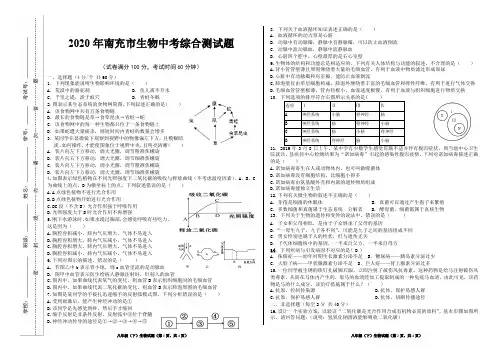 2020 年四川省南充市生物中考综合测试题 (PDF,无答案)