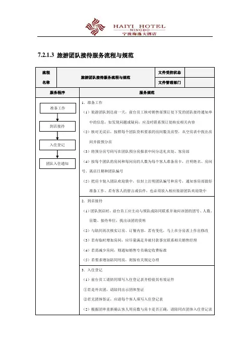 旅游团队接待服务流程与规范