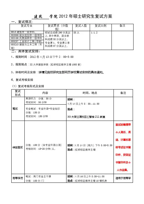 建筑学院2012年硕士研究生复试方案【模板】