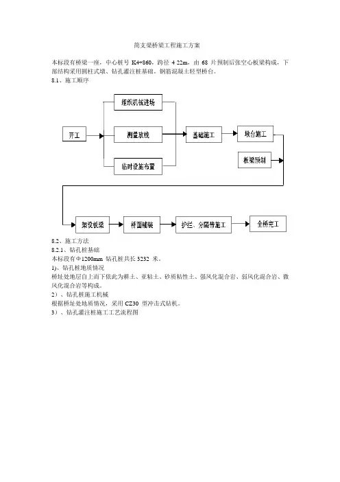 简支梁桥梁工程施工方案