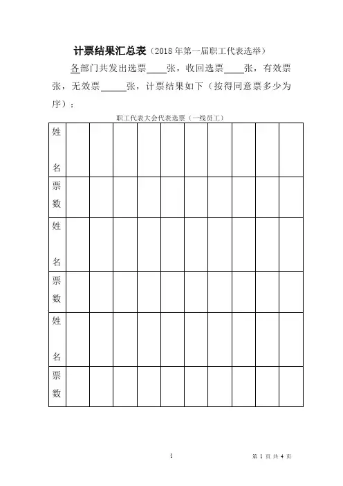 职工代表选举选票统计汇总
