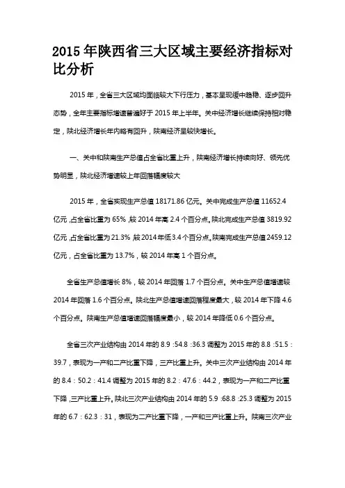 2015年陕西省三大区域主要经济指标对比分析