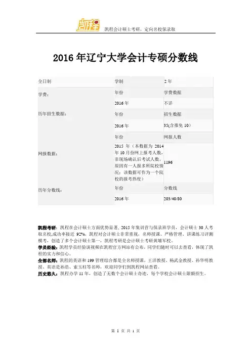 2016年辽宁大学会计专硕分数线