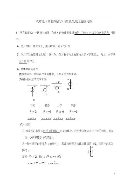 八年级下册物理浮力知识点总结及练习题,强列推荐