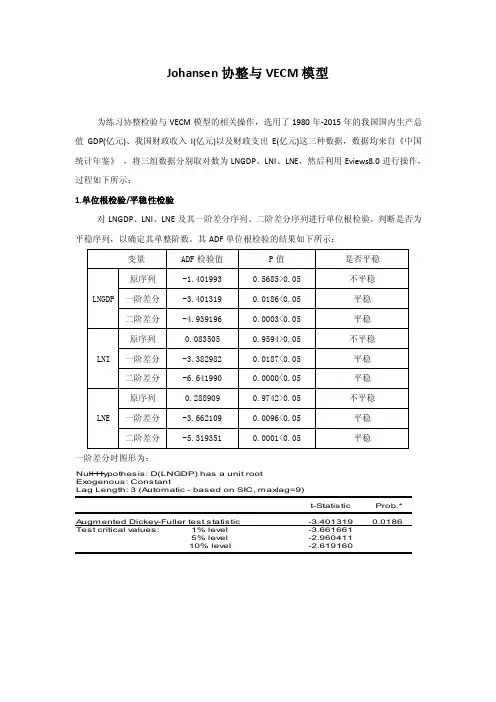 Johansen协整与VECM模型