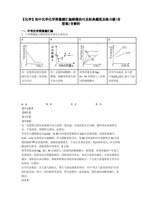 【化学】初中化学化学图像题汇编解题技巧及经典题型及练习题(含答案)含解析