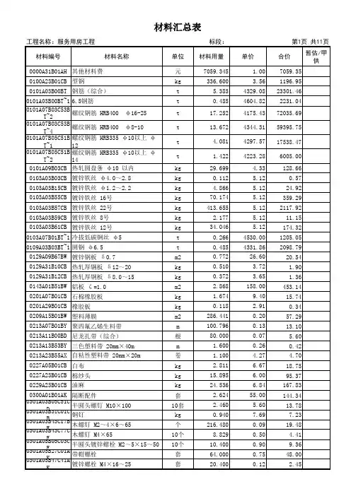 14 材料汇总表