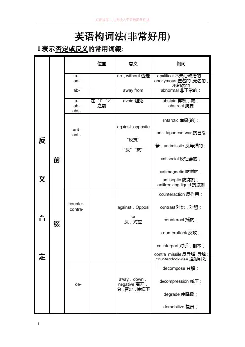 非常经典的英语词根词缀分类表