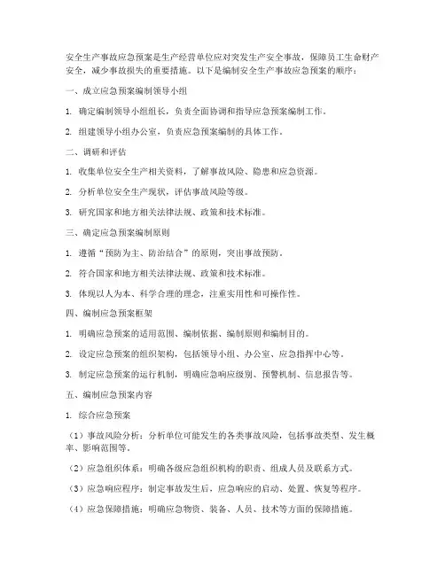 编制安全生产事故应急预案顺序