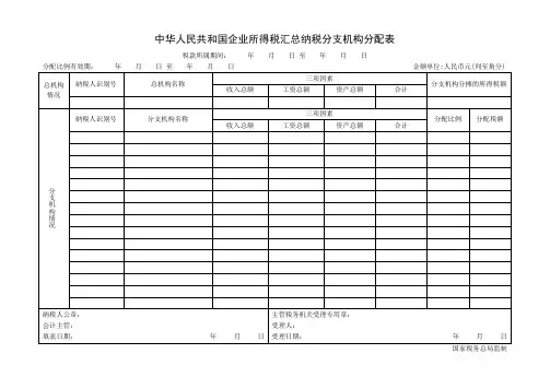 分支机构所得税分配表和填报说明