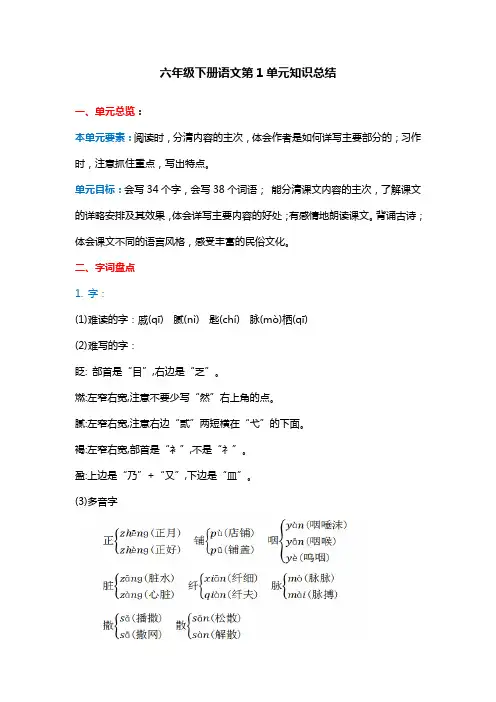 六年级下册语文第1单元知识总结