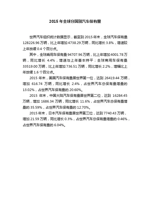 2015年全球分国别汽车保有量