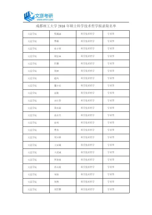 成都理工大学2016年硕士科学技术哲学拟录取名单