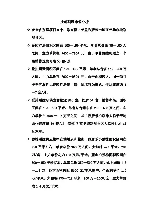 成都别墅市场分析