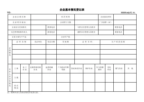 安全生产标准化所有记录表格格式共66种(1).doc