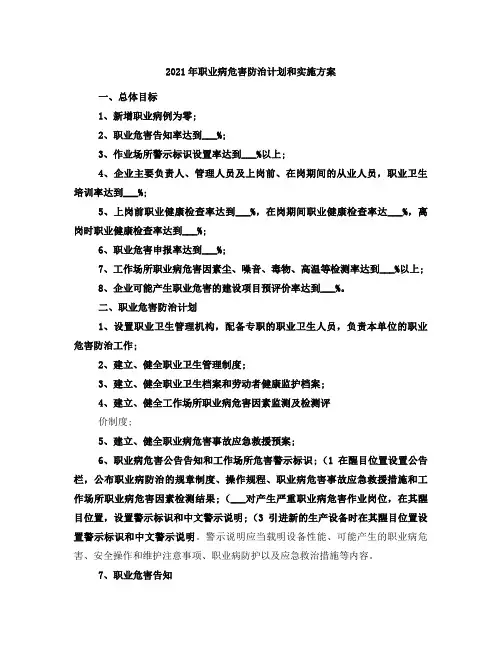 2021年职业病危害防治计划和实施方案