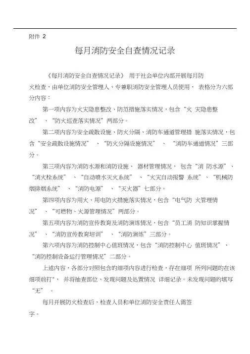 每月消防安全自查情况记录