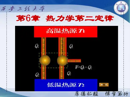 热学-统计物理6 第6章 热力学第二定律
