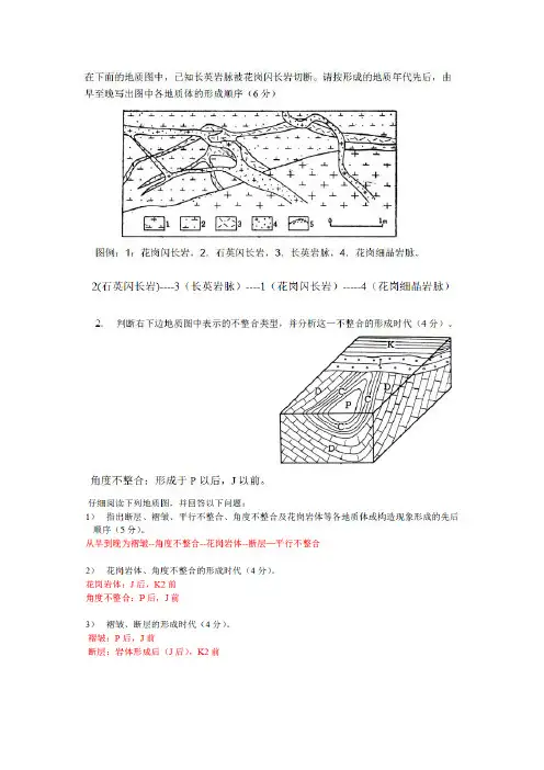 中国地质大学(北京)地球科学概论-图题