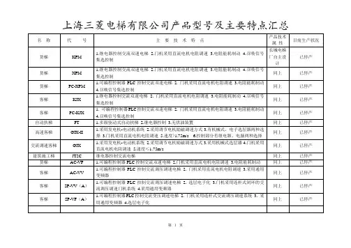 上海三菱电梯有限公司产品型号及主要特点汇总
