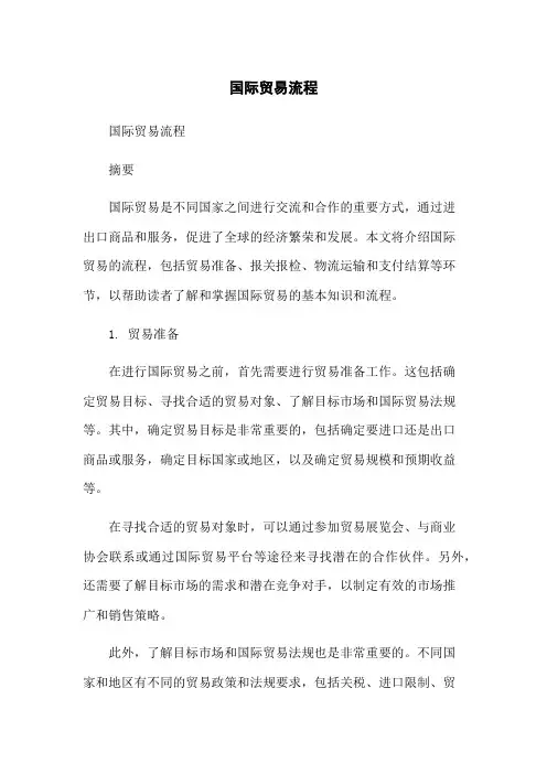 国际贸易流程