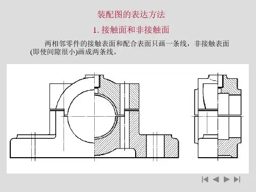 08-02 装配图的表达方法(精)