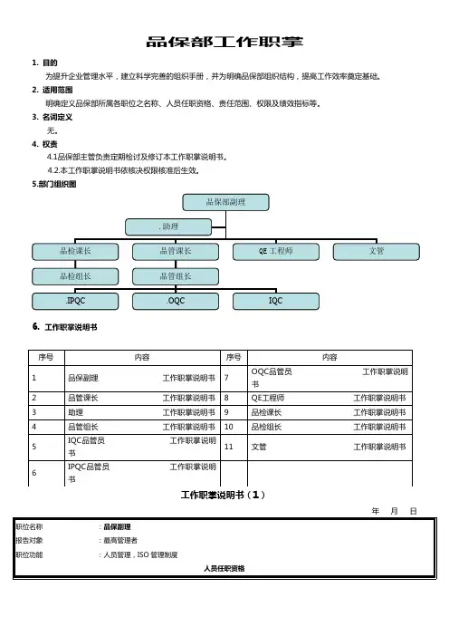 品保部工作职掌