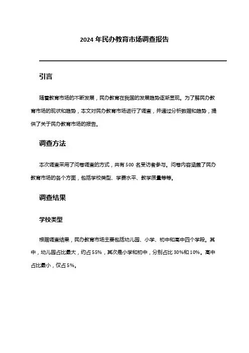 2024年民办教育市场调查报告