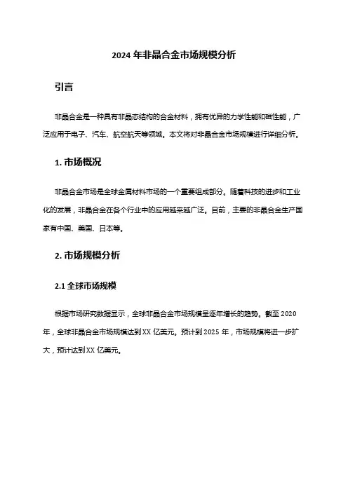 2024年非晶合金市场规模分析
