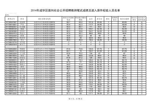 x年成华区面向社会公开招聘教师笔试成绩及进入原件.xls